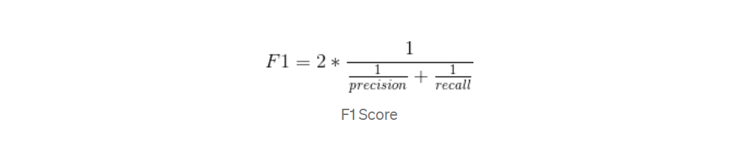 F1 Score